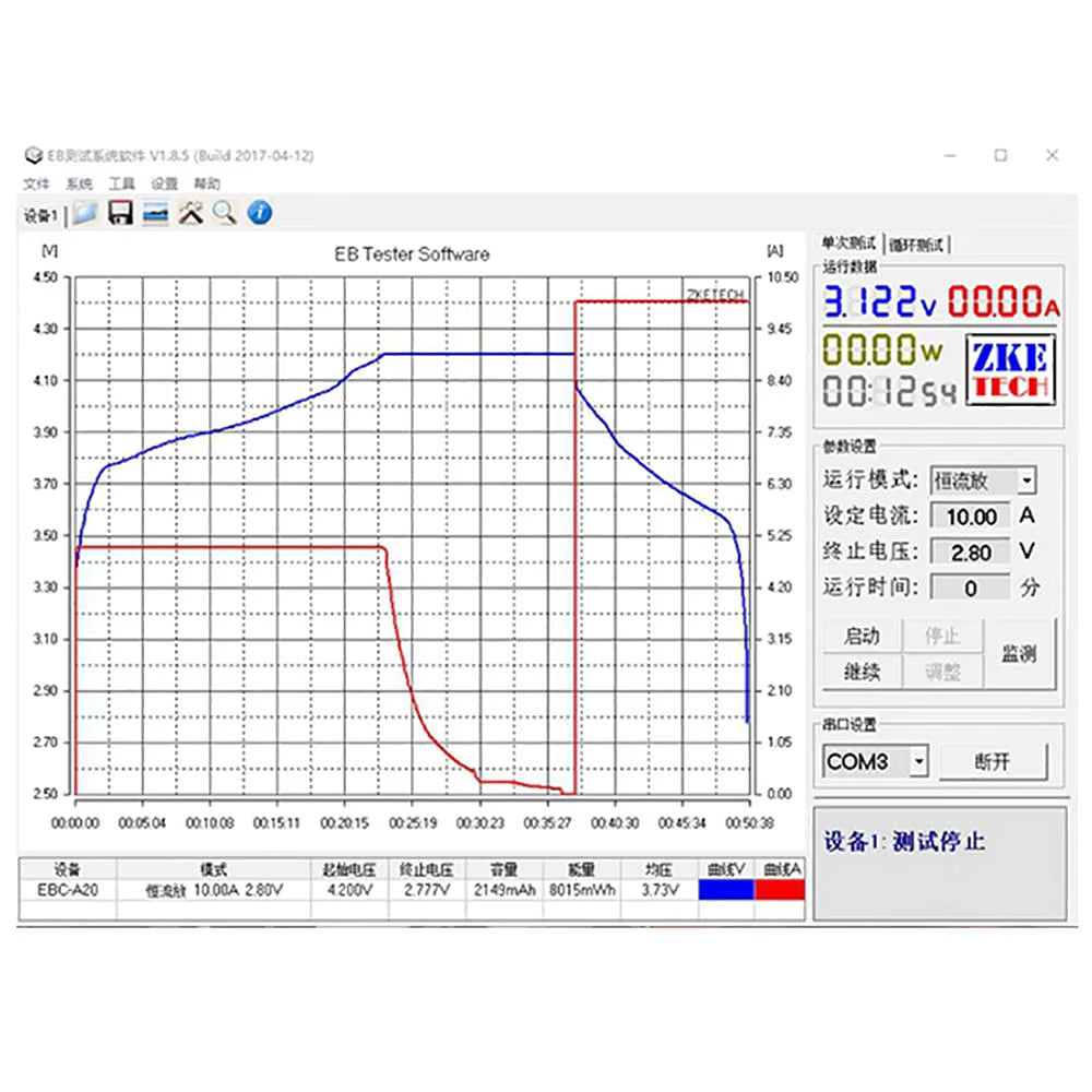 Battery Capacity Analyzer Cycler Tester - Zketech EBC-A20