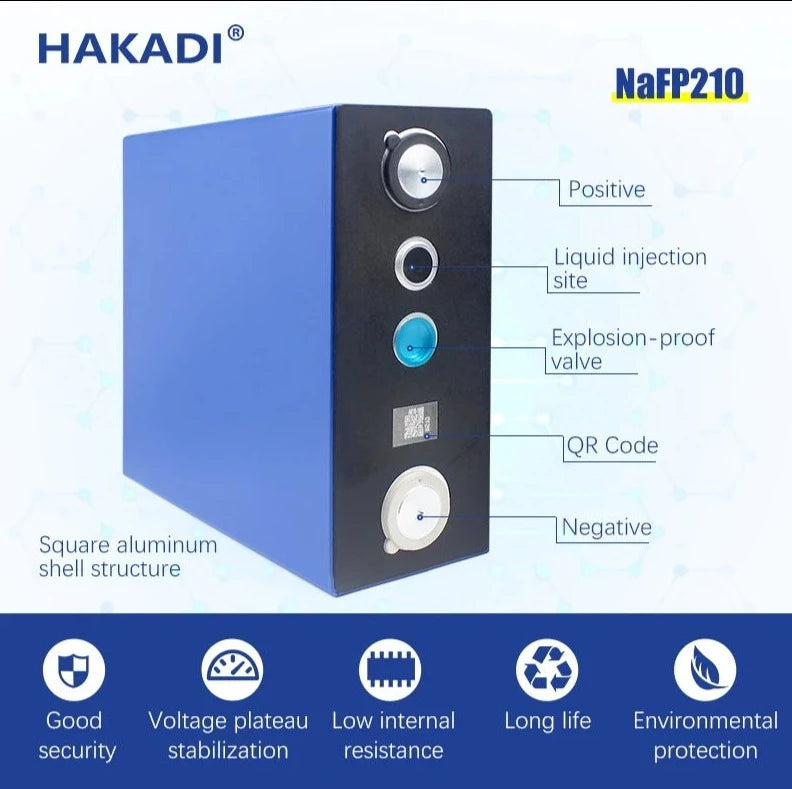 Sodium Ion 200Ah Prismatic NFM Cells - Rechargeable Battery Cell