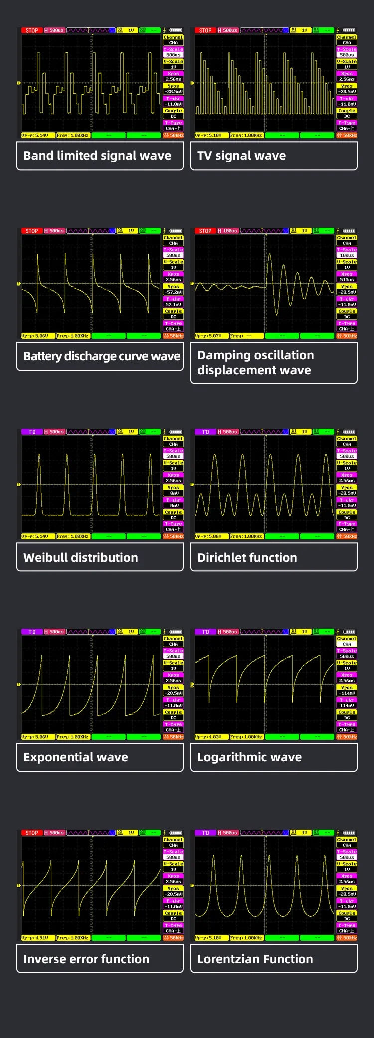 Digital Oscilloscope 50M Bandwidth Dual Channels