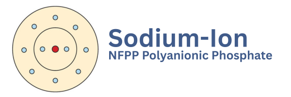 Cell Review: Sodium-ion NFPP, 18650