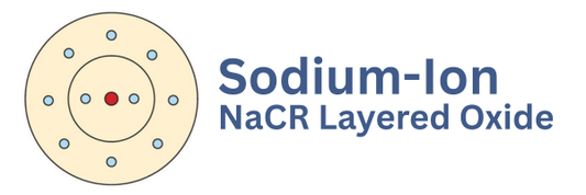 Cell Review: Sodium-ion Layered Oxide, 18650