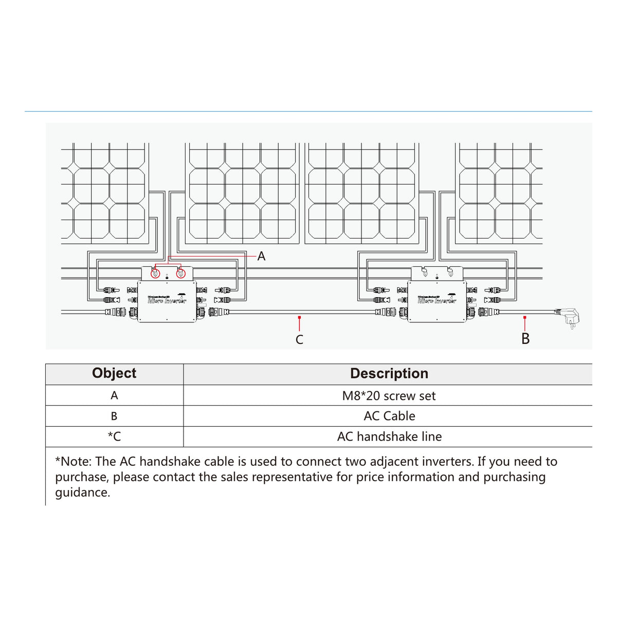 Grid-Tied Solar Microinverter 800W with Dual MPPT and Wi-Fi (120V)