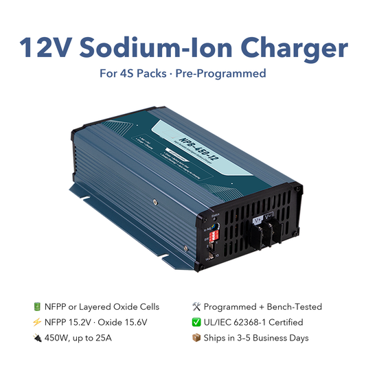 12V Sodium-Ion Battery Charger for 4S Packs, NFPP or Layered Oxide, Pre-Programmed