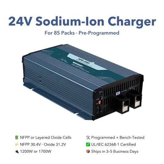 24V Sodium-Ion Battery Charger for 8S Packs, NFPP or Layered Oxide, Pre-Programmed
