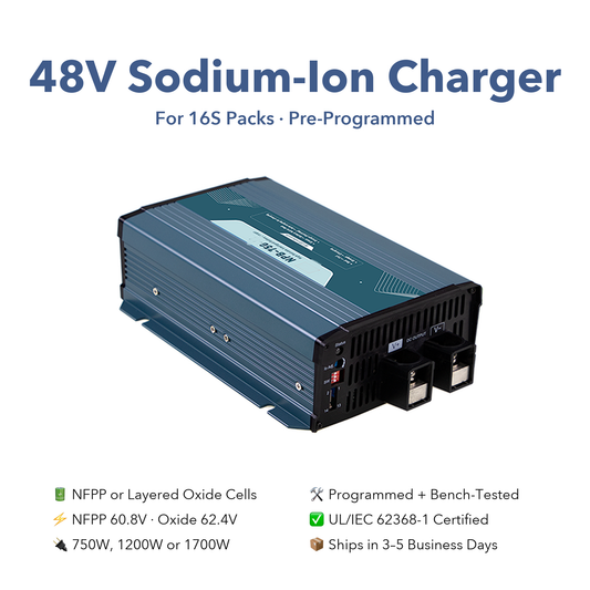 48V Sodium-Ion Battery Charger for 16S Packs, NFPP or Layered Oxide, Pre-Programmed