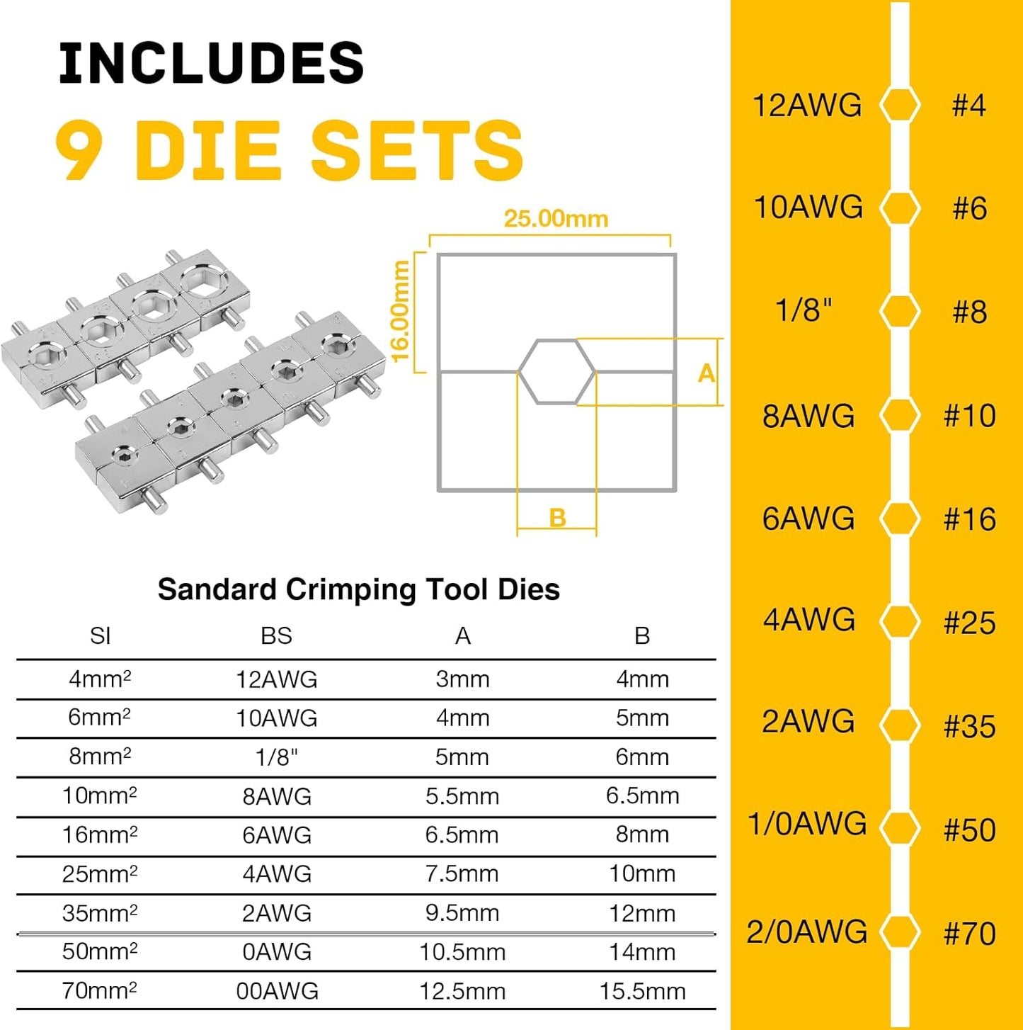Hydraulic Cable Lug Crimper 10 Ton & Cutter Kit with 9 Dies, 12 AWG to 2/0