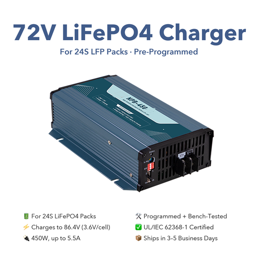 72V LiFePO4 Battery Charger for 24S LFP Packs, 86.4V, Golf Cart / Trike