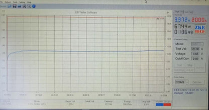 Single Cell Capacity Tester & Charger, 5V 40A - Zketech EBC-A40L
