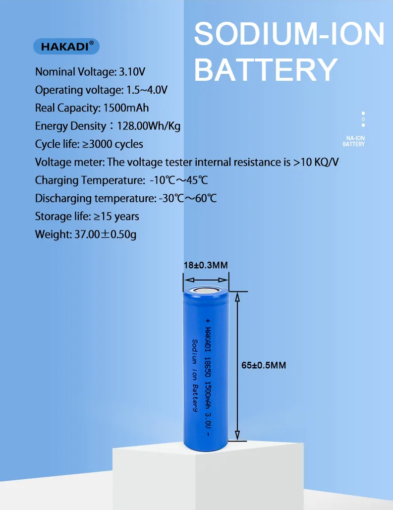Sodium Ion NFM Cylindrical Cells - Rechargeable Battery Cell