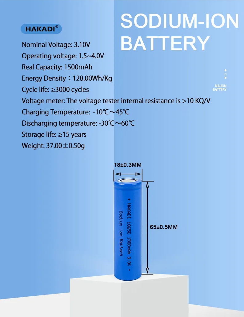 Sodium Ion Cylindrical Cells - 3.1V Rechargeable Battery Cell