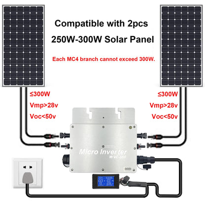 Grid-Tied Solar Microinverter 600W with MPPT
