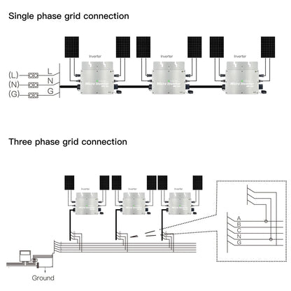 Grid-Tied Solar Microinverter 600W with MPPT