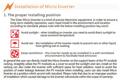 Grid-Tied Solar Microinverter 600W with MPPT