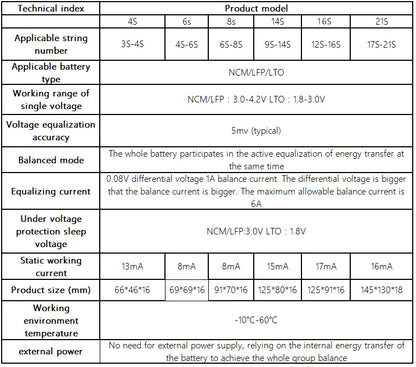 Active Balancer 4~16S 5A