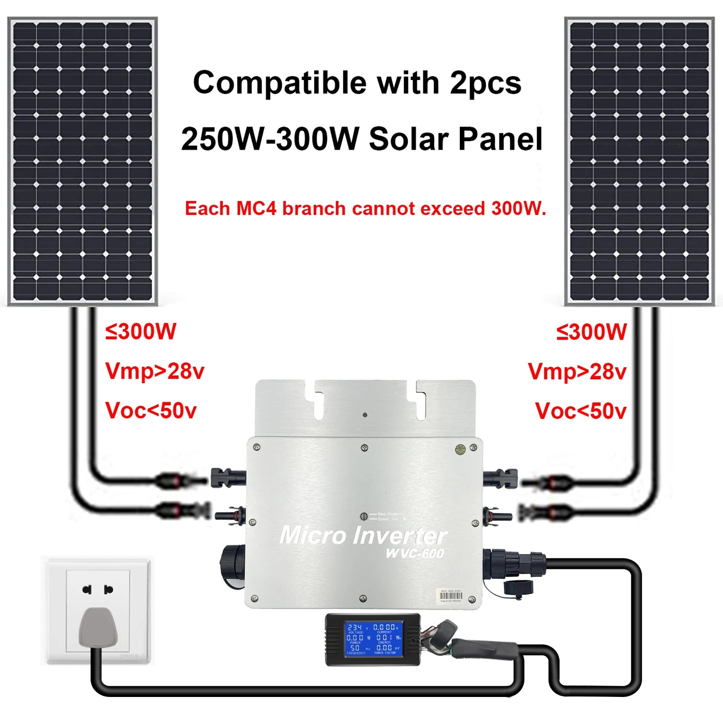 Grid-Tied Solar Microinverter 600W with MPPT