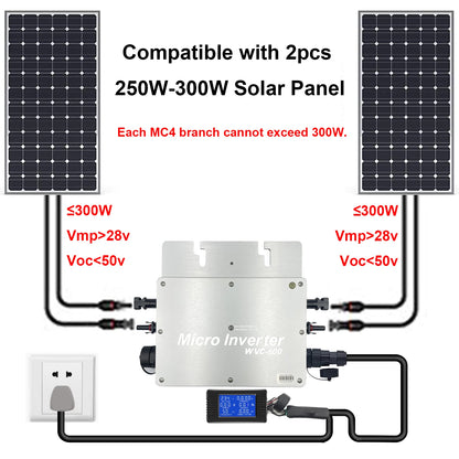Grid-Tied Solar Microinverter 600W with MPPT
