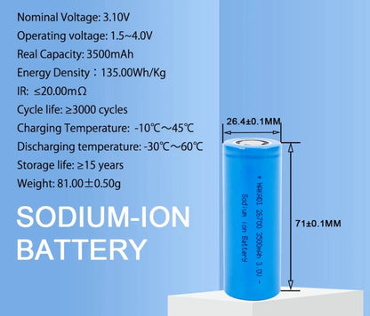 Sodium Ion NFM Cylindrical Cells - Rechargeable Battery Cell
