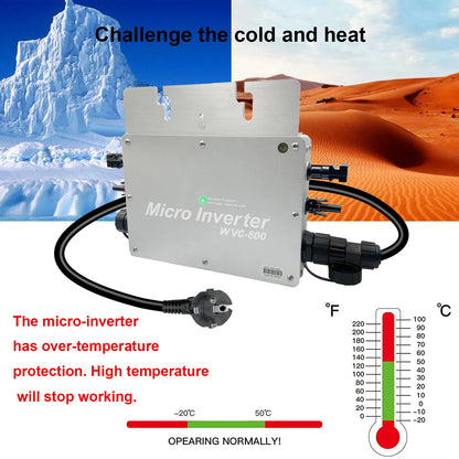 Grid-Tied Solar Microinverter 600W with MPPT