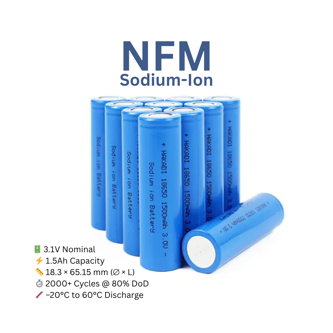 Sodium Ion NFM Cylindrical Cells - Rechargeable Battery Cell