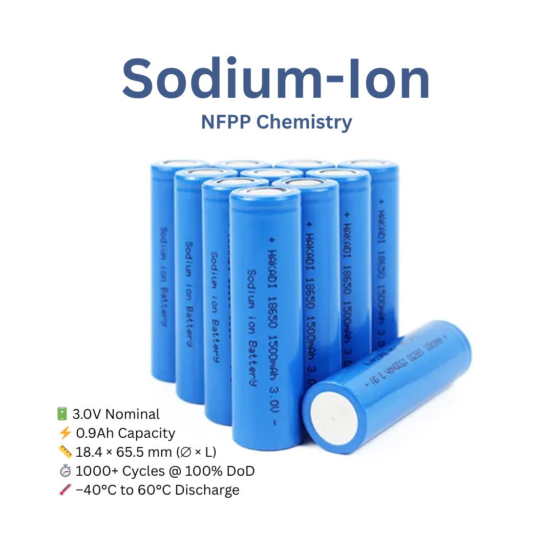 Blue sodium-ion batteries with specifications on a white background