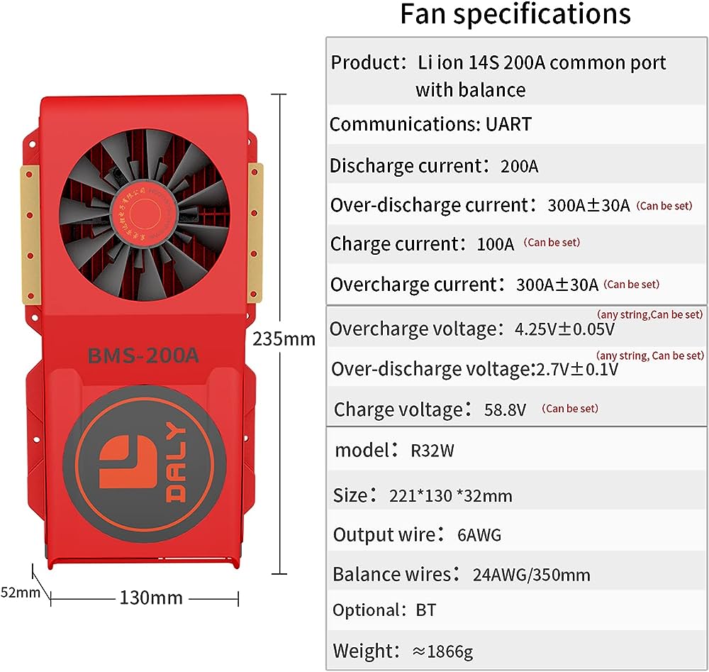 Daly BMS for Lithium Batteries - 16S LFP or 14S NMC