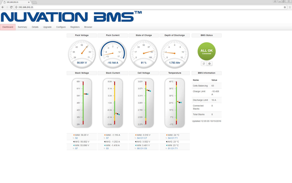 BMS Kit for 48V system includes fuses, contactor, precharge, terminals