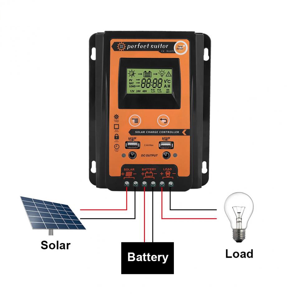 MPPT Solar Charge Controller 12~24V