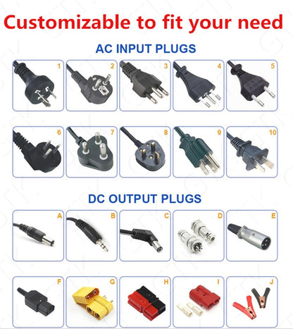 200W Lithium Battery Charger - 48V 60V 72V