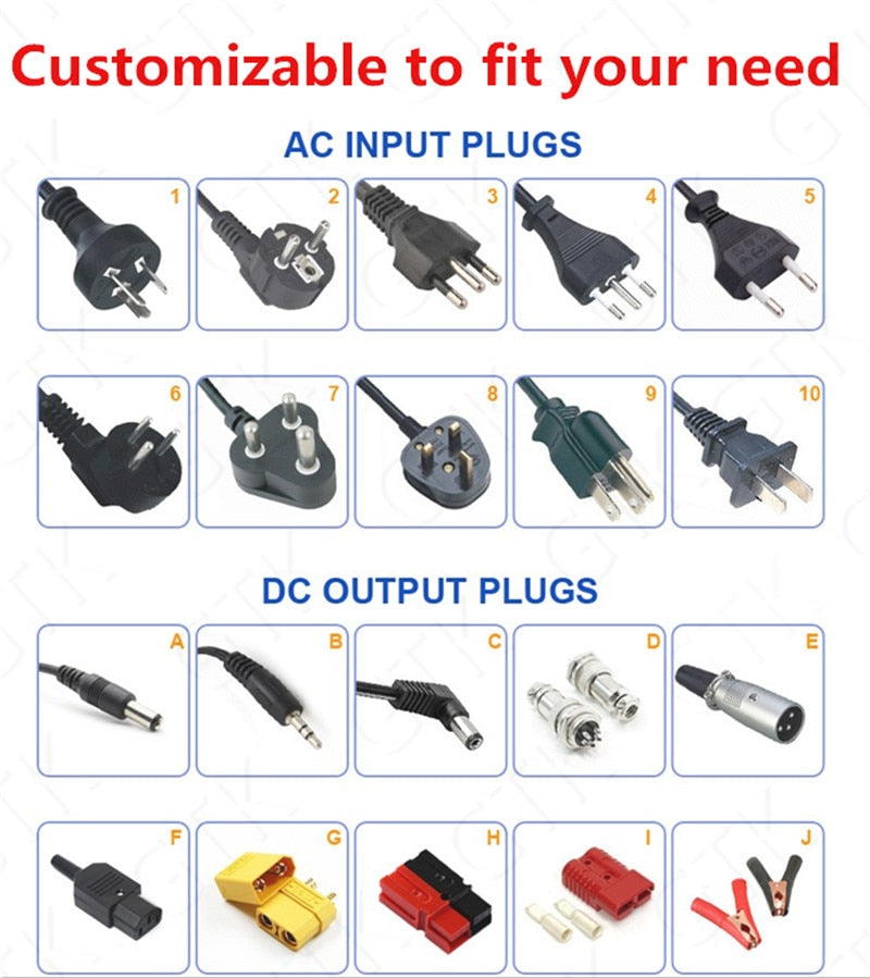 200W Lithium Battery Charger - 48V 60V 72V