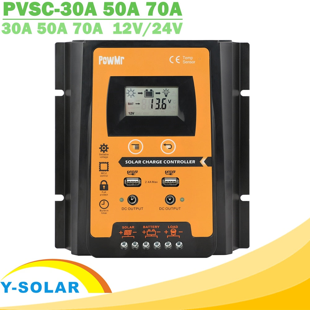 MPPT Solar Charge Controller 12~24V