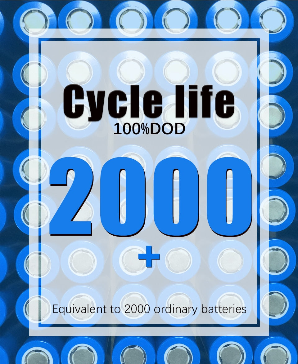 LFP 18650 Cells - 3.2V, 3C-5C Discharge Rechargeable Battery Cell